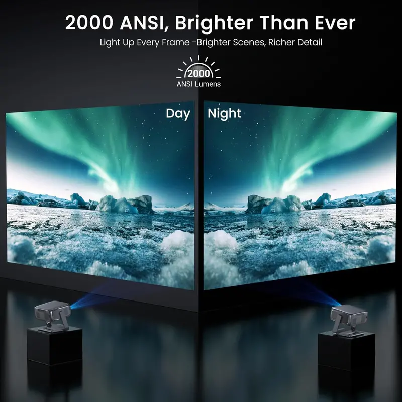 Outdoor-Focused 4K Smart Projector — 2000 ANSI Lumens, Google TV, and Advanced 4K Decoding