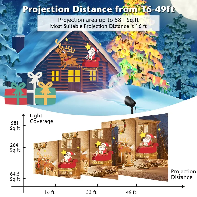 Outdoor Holiday Projector Light – Animated LED Santa Claus on Sleigh Display