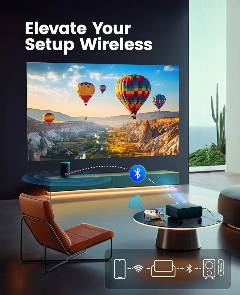 Outdoor-Optimized Smart Projector — 4K Support, Official Streaming Apps, Dual-Band WiFi & Bluetooth