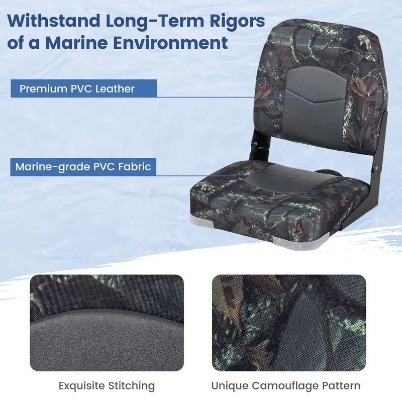 Pair of Waterproof Camo Boat Seats Designed for Fishing Captains and Marine Use