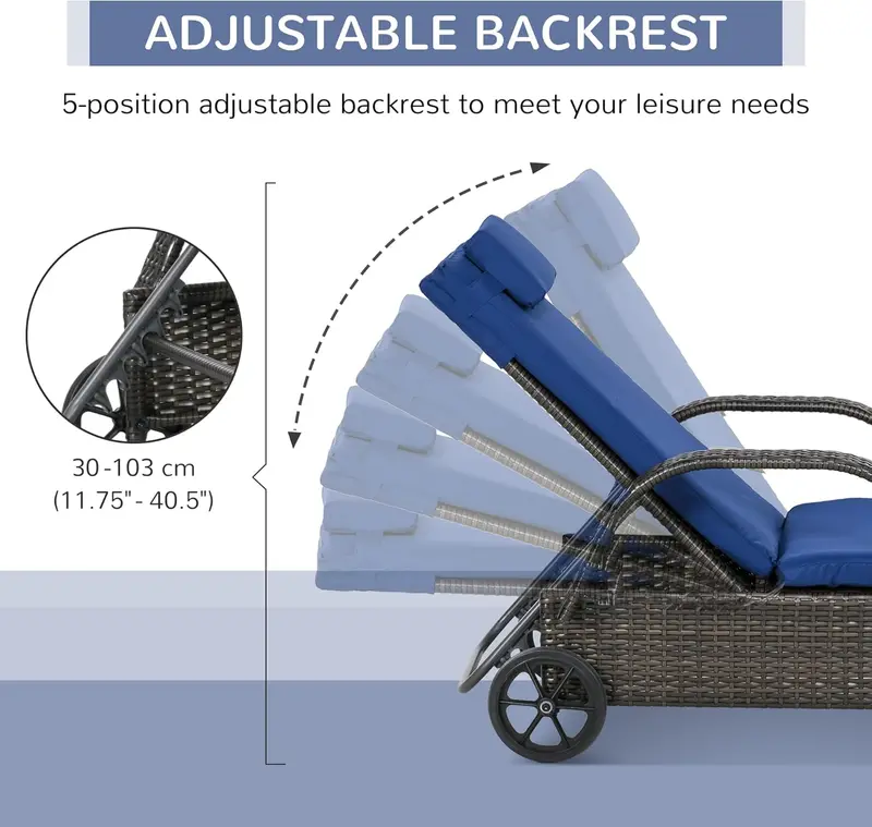 PE Rattan Outdoor Chaise Lounge – Adjustable 5-Position Backrest, Headrest, Wheels, Cushion, Mixed Brown & Dark Blue