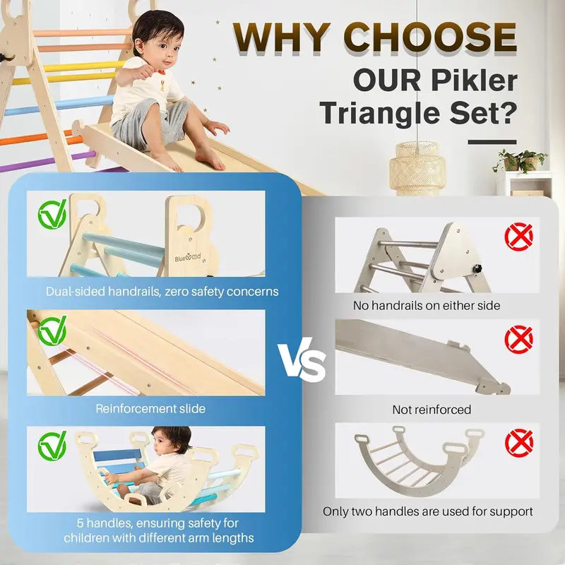 Pikler Triangle 7-in-1 Montessori Climbing Set – Foldable Wooden Baby Gym with Arch, Ramp & Ladder (Rainbow Finish)