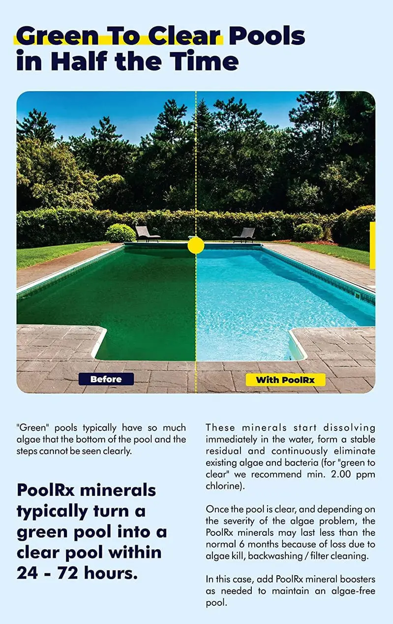 PoolRx Algaecide Units – 4-Pack Black Model for 20K–30K Gallon Pools, Copper-Based Treatment