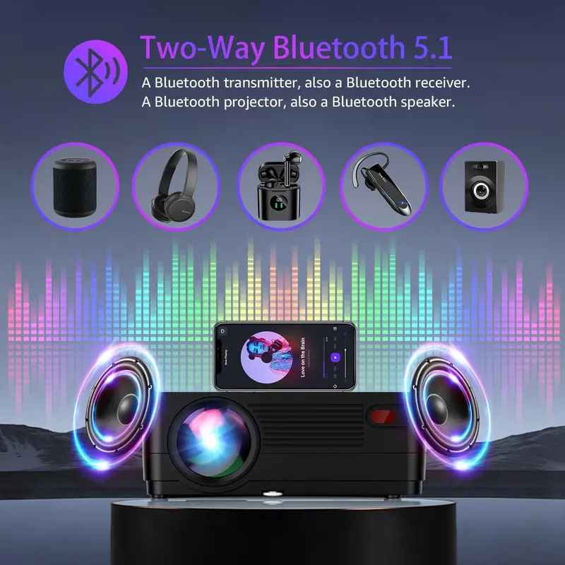 Portable 1080P Mini Projector with 5G WiFi, Bluetooth, and Included Projection Screen