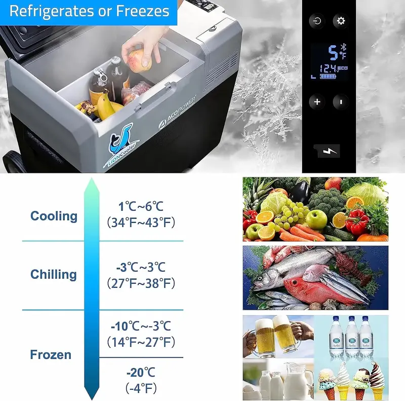 Portable 32-Quart Car Refrigerator Freezer with Smart APP Control – 12V DC Cooler for Camping, RVs, Boats, and Outdoor Adventures 2