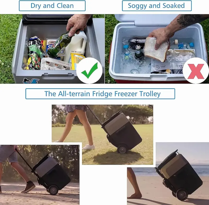 Portable 32-Quart Car Refrigerator Freezer with Smart APP Control – 12V DC Cooler for Camping, RVs, Boats, and Outdoor Adventures