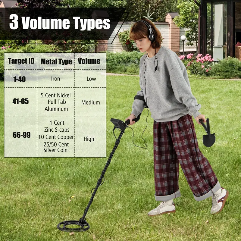 Professional-Grade Gold Metal Detector for Adults – High-Sensitivity Model with Backlit LCD Screen