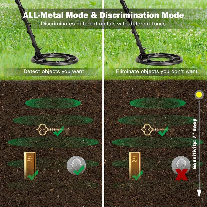 Professional-Grade Metal Detector Kit for Adults – Treasure Hunting Tool (Black)