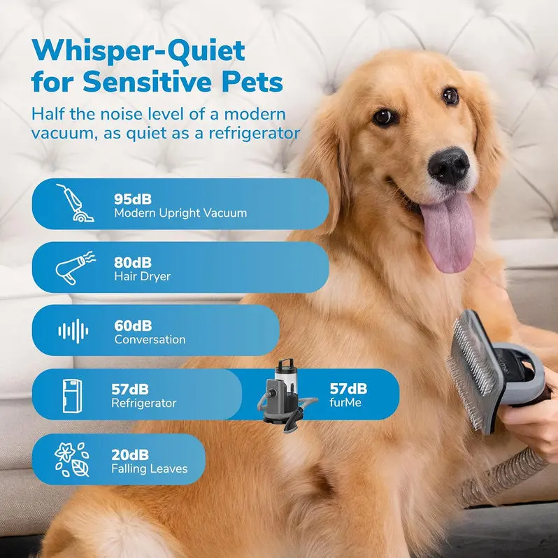 Professional Pet Grooming Vacuum Kit – 2L Canister + 5 Specialized Attachments | Effective on Dog, Cat & Pet Hair on All Coat Types