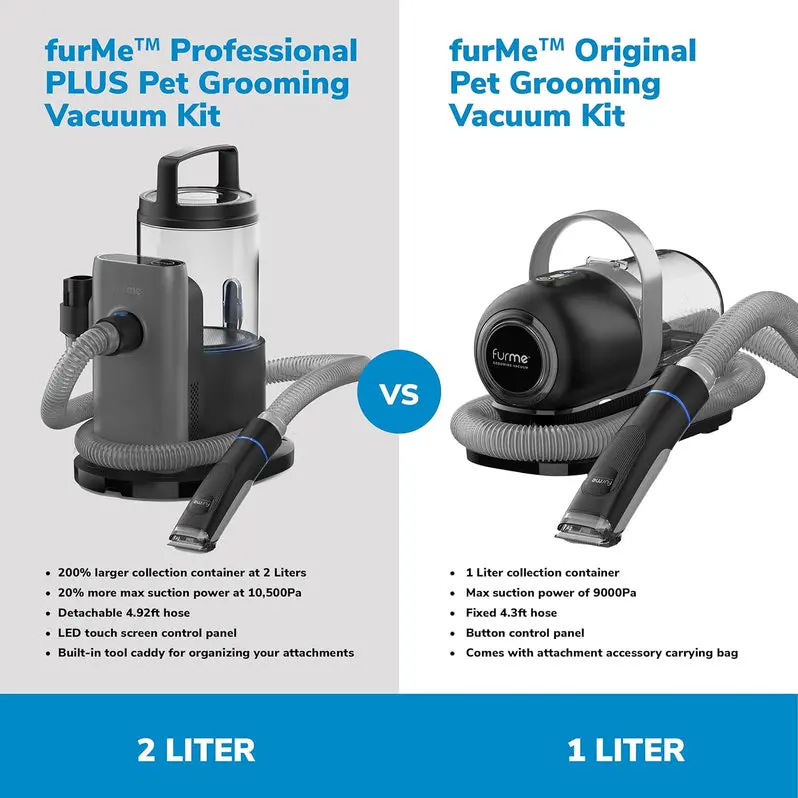 Professional Pet Grooming Vacuum Kit – 2L Canister + 5 Specialized Attachments | Effective on Dog, Cat & Pet Hair on All Coat Types