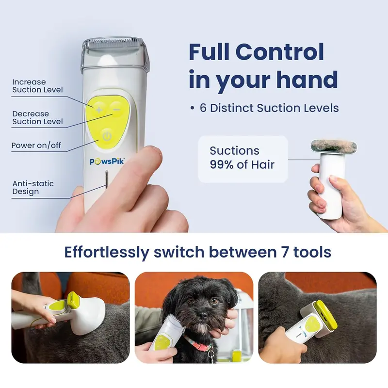 Professional Pet Grooming Vacuum System – Handheld Control, 7 Attachments, 6 Suction Levels, 2.2L HEPA Bin