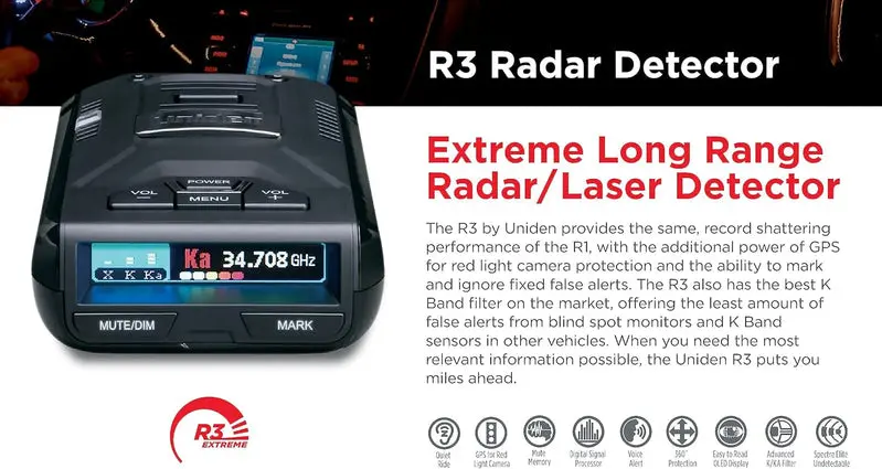 R3 Long-Range Radar Detector with Advanced Threat Recognition