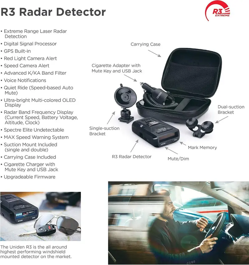 R3 Long-Range Radar Detector with Advanced Threat Recognition