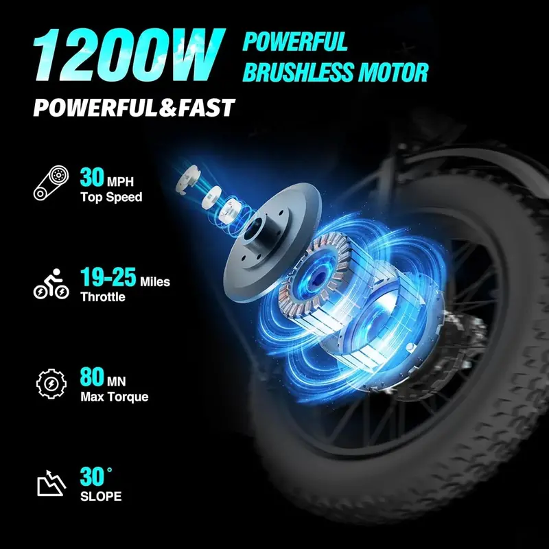 Ridstar 1200W Fat-Tire Electric Mountain Bike – 48V 15.6Ah Battery, 30mph Top Speed, Full Suspension