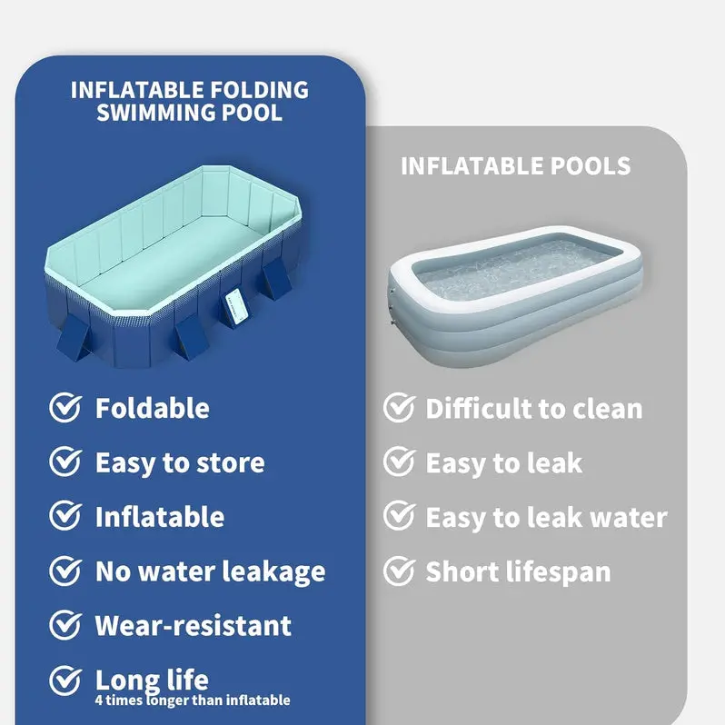 Rigid Hard-Shell Foldable Swimming Pool – Non-Inflatable Backyard Pool for Kids, Pets, or Adults (158" x 76" x 20")