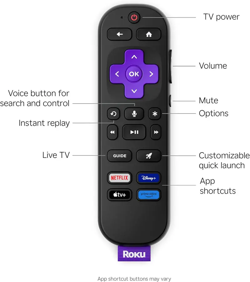 Roku 50-Inch Select Series 4K HDR Smart TV – Voice-Controlled Streaming Display
