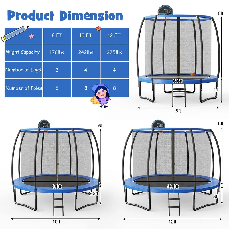 Round Trampoline in Multiple Sizes: 8ft, 10ft, and 12ft Options