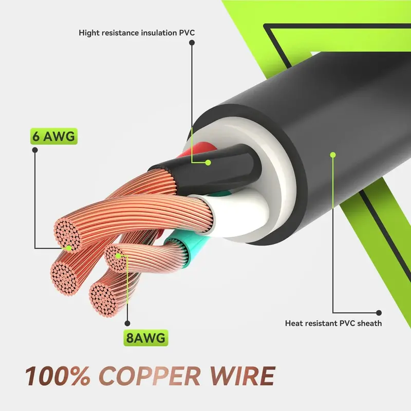 RVMATE 50-Amp RV/EV Extension Cord – 25-Foot Heavy-Duty Power Cable