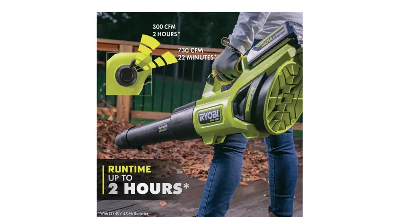 RYOBI 40V HP Brushless Cordless Leaf Blower – 730 CFM, 190 MPH, Dual 4.0Ah Batteries, 57 dB Noise Level