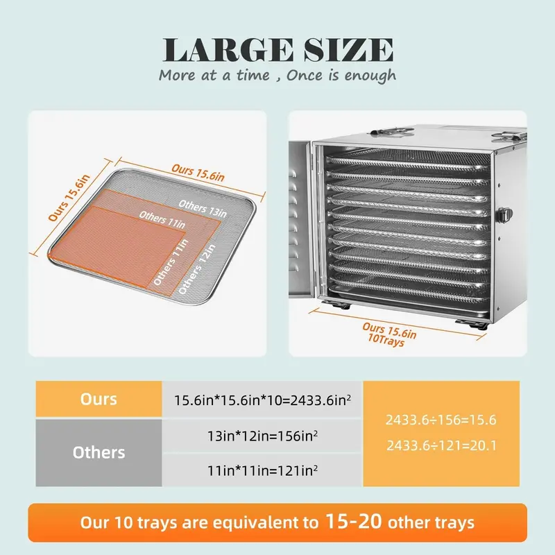 Septree Commercial Food Dehydrator – 10-Tray Stainless Steel Unit for Batch Drying