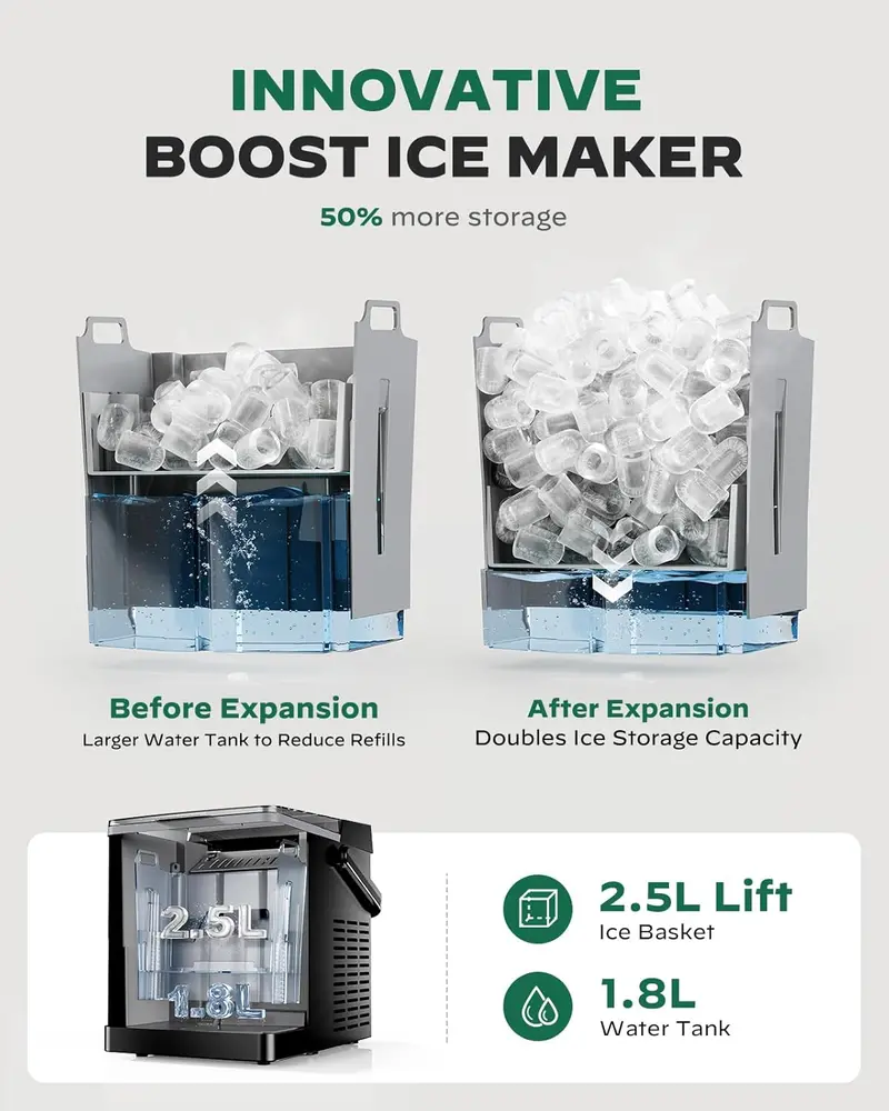 Silonn Countertop Ice Maker – Expanding 2.5L Ice Basket, LED Touch Control, 9 Cubes in 6 Minutes, 2 Bullet Ice Sizes, Self-Cleaning