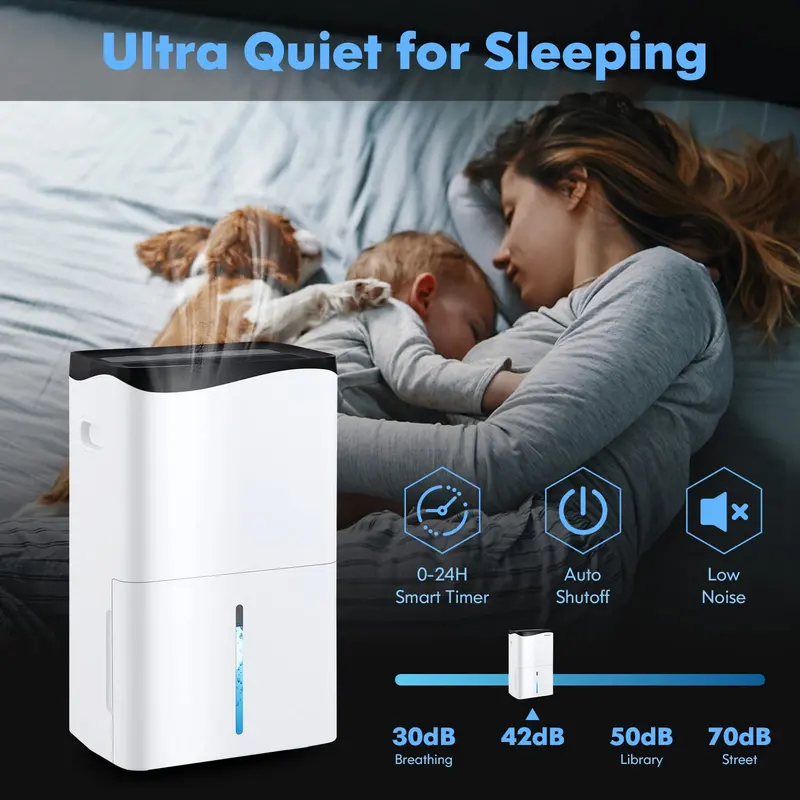 Smart 100-Pint Dehumidifier – Wi-Fi Enabled App Control, Alexa Compatibility & Coverage up to 5500 Sq. Ft.