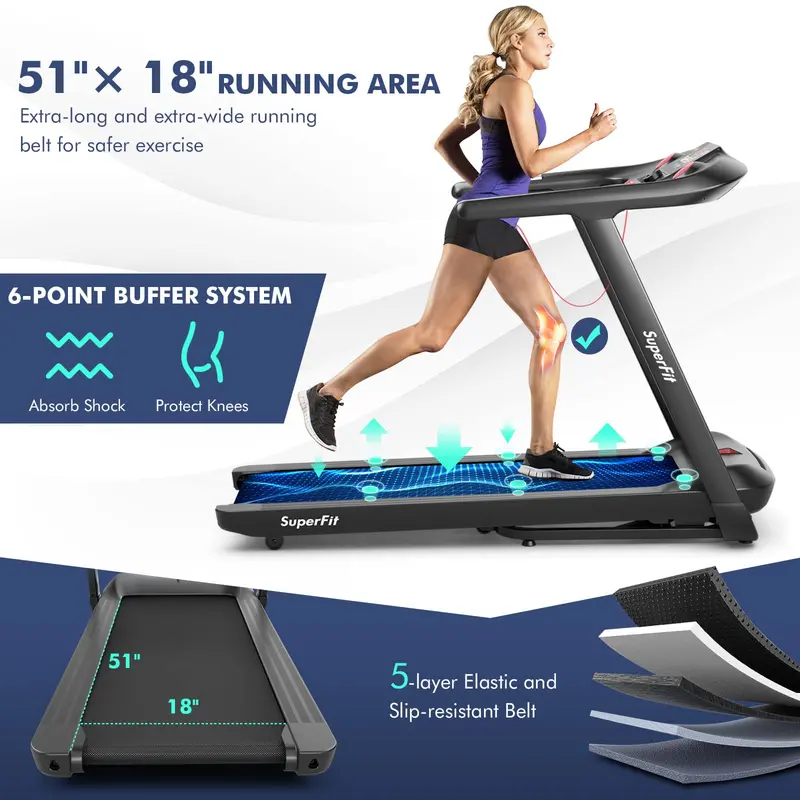 Smart Folding Treadmill – 4.75 HP Motor with 15% Auto Incline, Voice Control, and App Connectivity