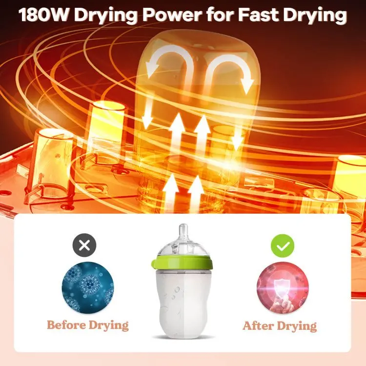 Smart LED-Controlled Baby Bottle Sterilizer and Dryer (3-in-1)