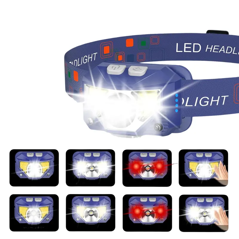 Smart LED Headlamp with Motion Sensor, 8 Light Modes – 2-Pack