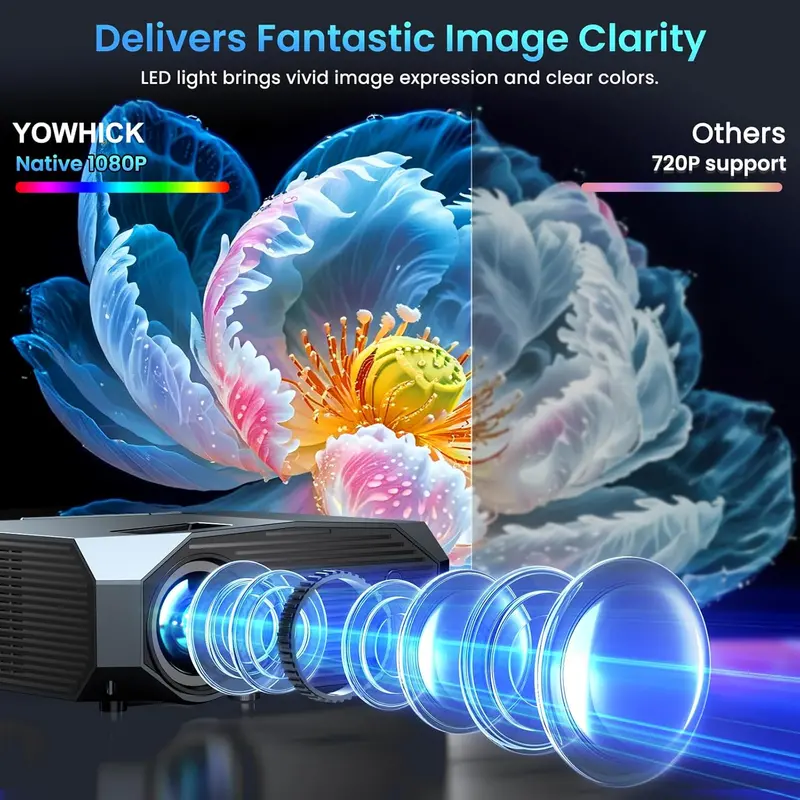 Smart Projector with Netflix Support, 5G WiFi 6, Bluetooth 5.3, and High-Lumen Brightness
