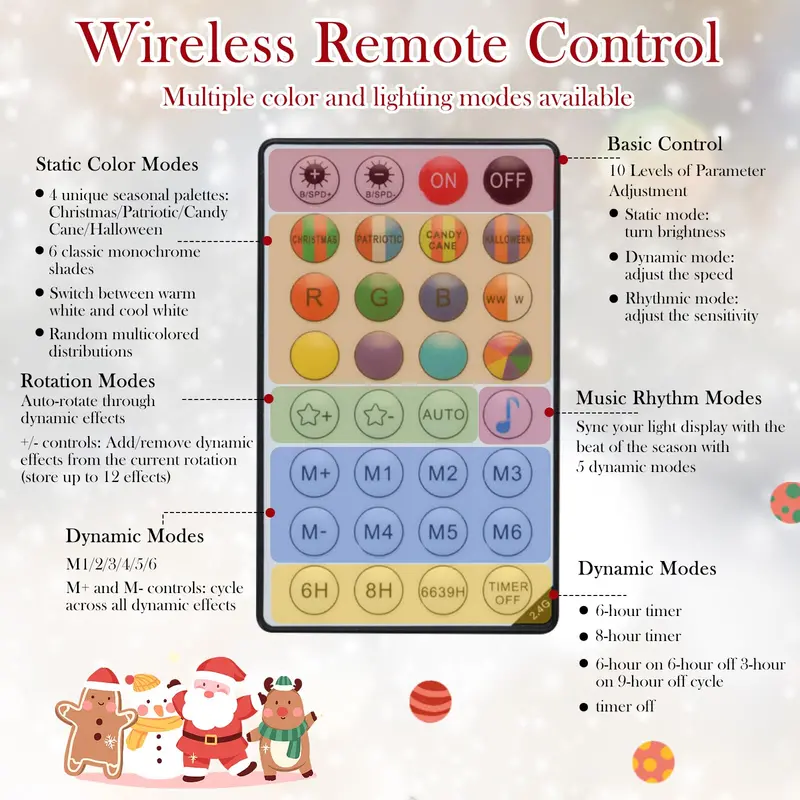 Smart Wi-Fi Enabled Christmas Tree — APP-Controlled RGB Lighting & Remote Operation