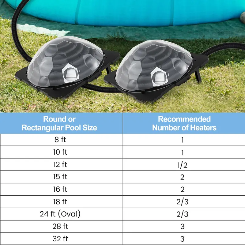 Solar Dome Heater for Above-Ground Swimming Pools