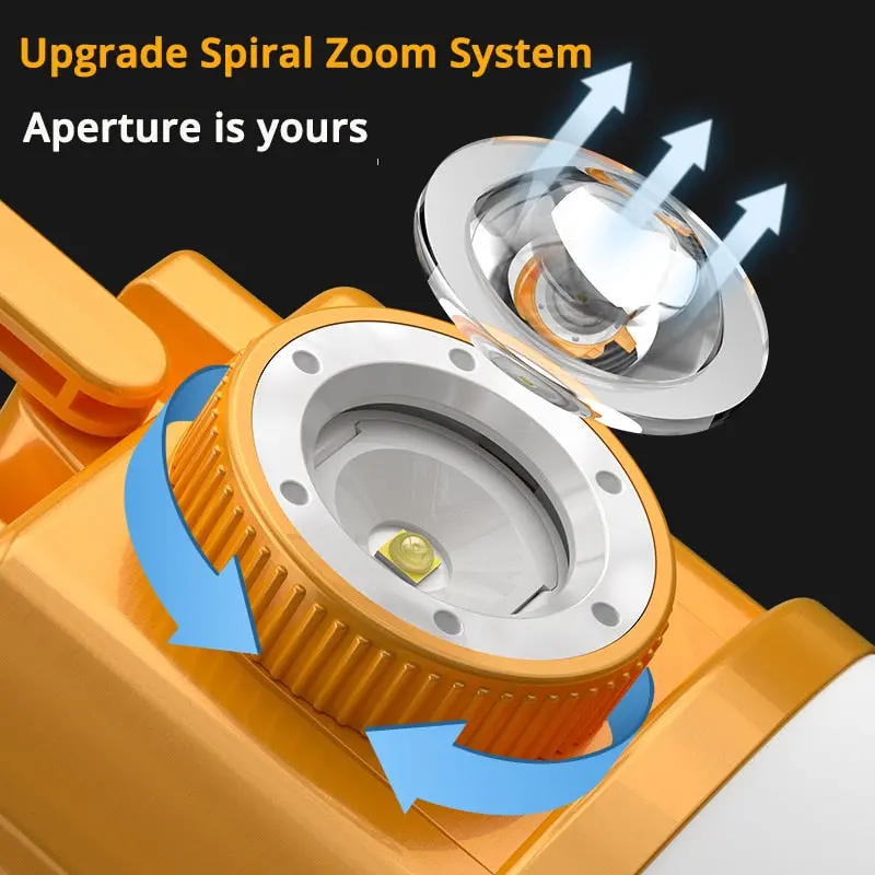 Solar-Powered USB-Rechargeable Explorer Camping Light – Weather-Resistant LED Lantern