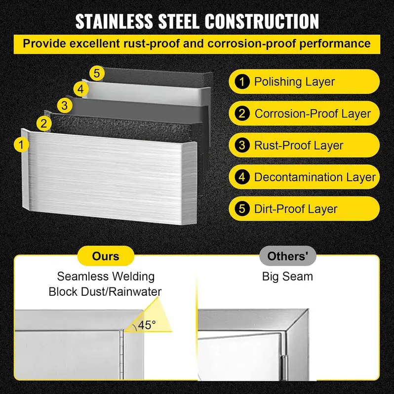 Stainless Steel Natural Gas Drop-In Grill Head – Outlaw Series for Built-In or Freestanding Installation