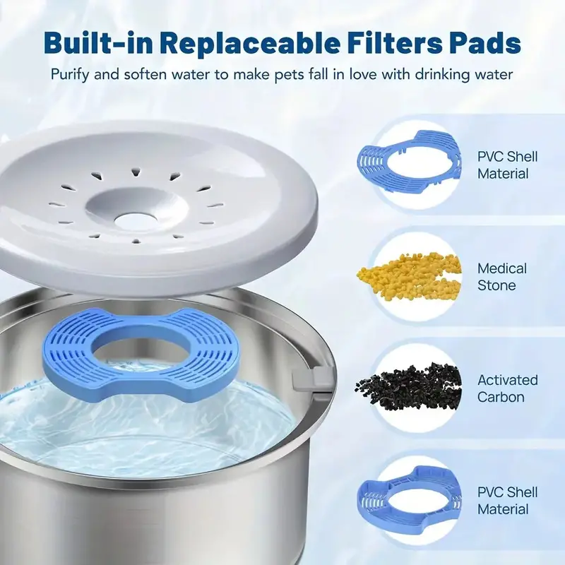 Stainless Steel No-Spill Travel Dog Bowl – Float-Activated Design for Cars & On-the-Go Use