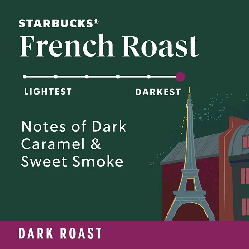 Starbucks French Roast K-Cup Pods – Dark Roast Arabica Coffee, 96-Count, Keurig Compatible