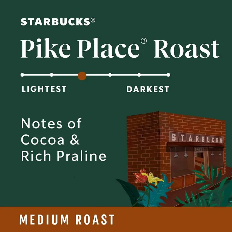 Starbucks Pike Place Roast K-Cup Pods – Medium Roast Arabica, 96-Count, Keurig Compatible