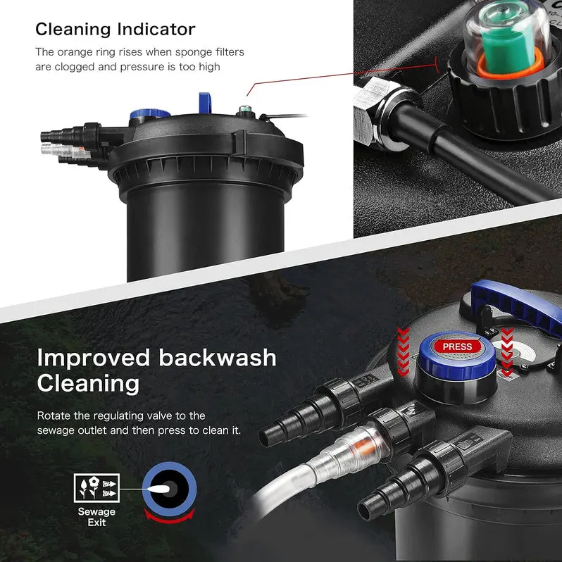 Submersible Pond Filter System – UV-Integrated Biofilter for Ponds up to 8,000 Gallons | Ideal for Koi, Goldfish & Garden Water Features