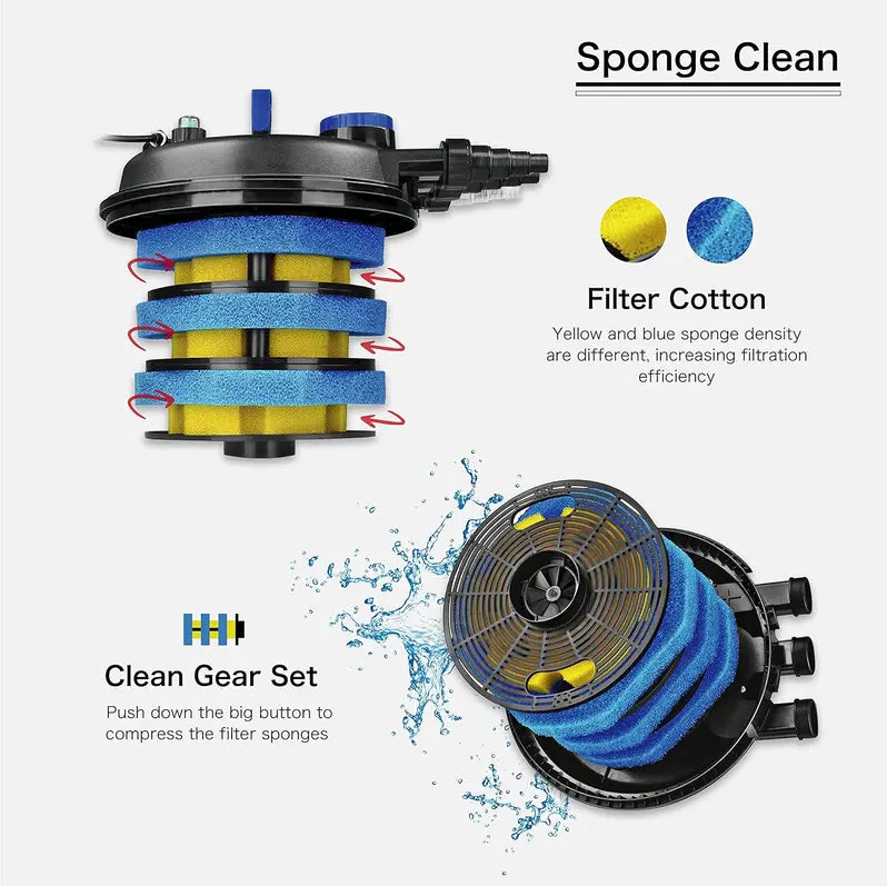 Submersible Pond Filter System – UV-Integrated Biofilter for Ponds up to 8,000 Gallons | Ideal for Koi, Goldfish & Garden Water Features