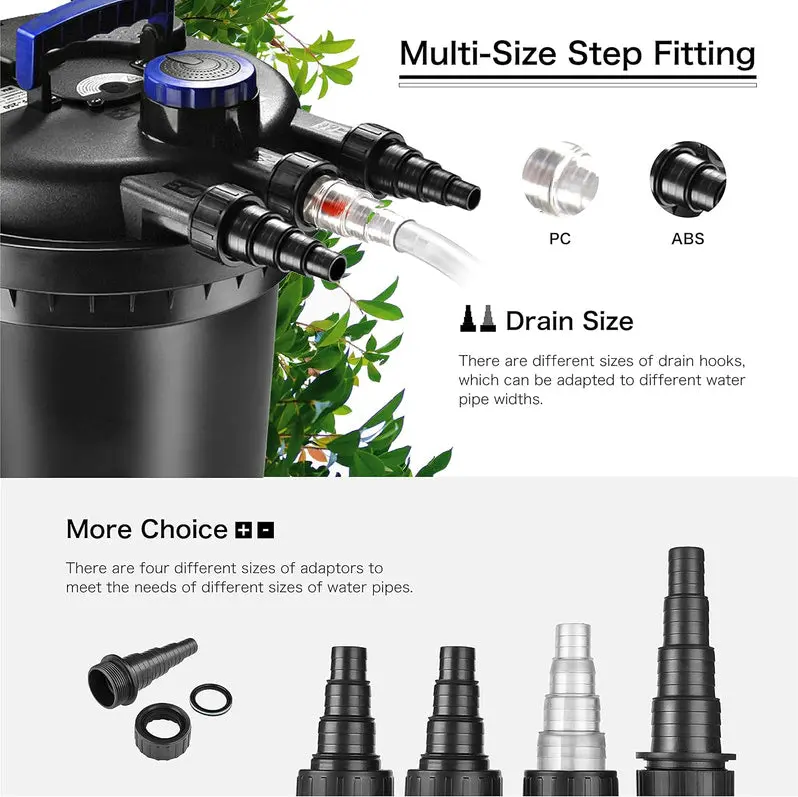 Submersible Pond Filter System – UV-Integrated Biofilter for Ponds up to 8,000 Gallons | Ideal for Koi, Goldfish & Garden Water Features
