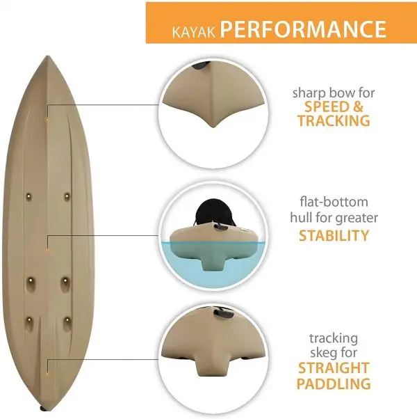 Tamarack Angler 100 Fishing Kayak – 10-Foot UV-Resistant HDPE Model with Paddles, Adjustable Seat & Rod Holders (Tan)