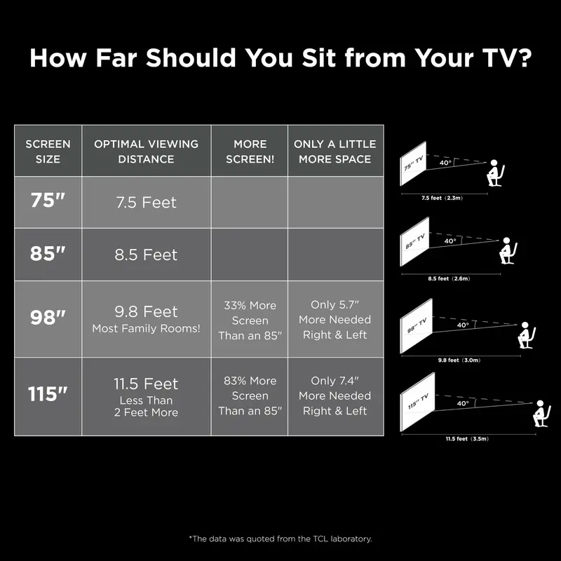 TCL 75-Inch 4-Series 4K UHD Smart TV with Roku, HDR, Voice Control, and Sleek Bezel-Less Design