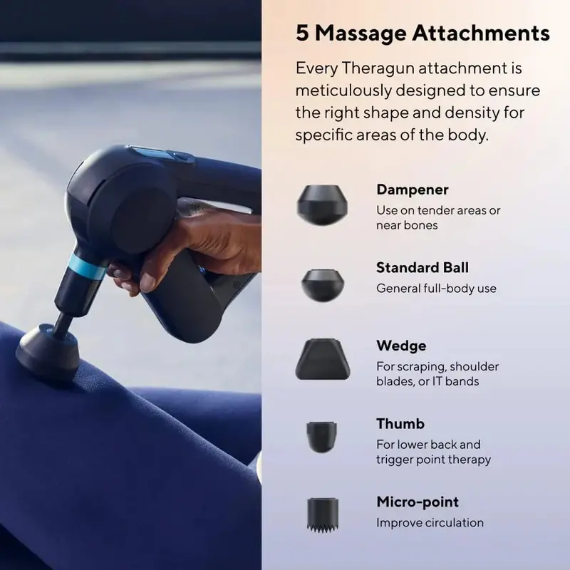 TheraGun Elite 5th-Gen Percussion Massager – Ultra-Quiet Deep Tissue Relief Device with Bluetooth, USB-C Charging, and Full-Body Mobility Support