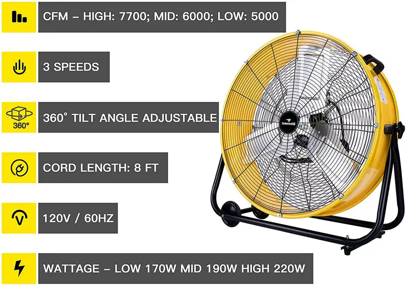 Tornado 24-Inch Industrial Air Circulator Fan – UL-Certified, 3-Speed Heavy-Duty Drum Fan (7800 CFM), Yellow