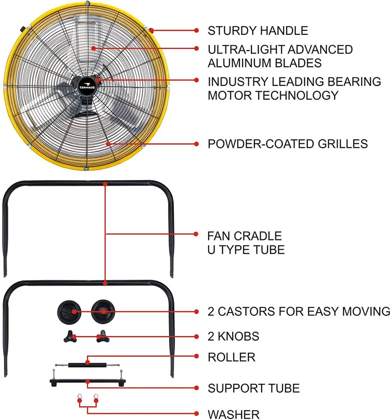 Tornado 24-Inch Industrial Air Circulator Fan – UL-Certified, 3-Speed Heavy-Duty Drum Fan (7800 CFM), Yellow
