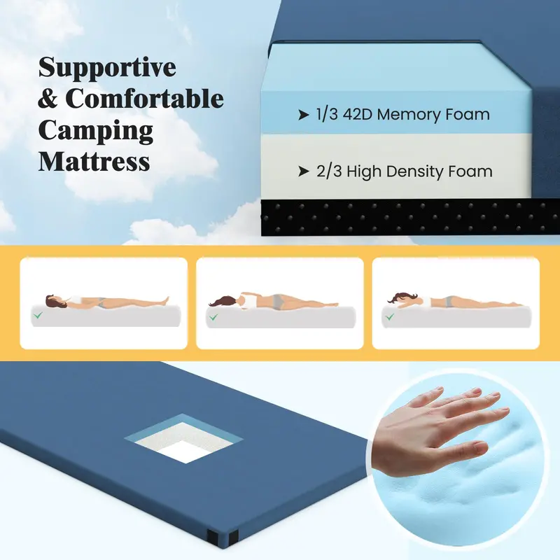 Twin-Size Memory Foam Sleeping Pad – Portable Camping Mattress with Non-Slip Bottom (74" x 38")