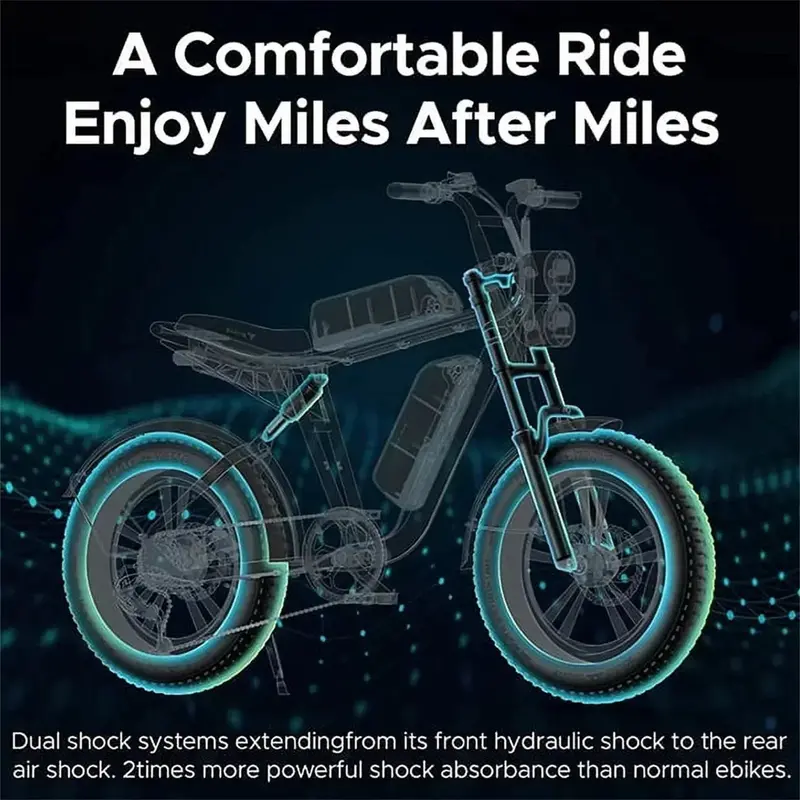 UL-Certified Retro-Style Electric Bike – 1000W Motor, 28 mph Top Speed, 94-Mile Range & Full Suspension