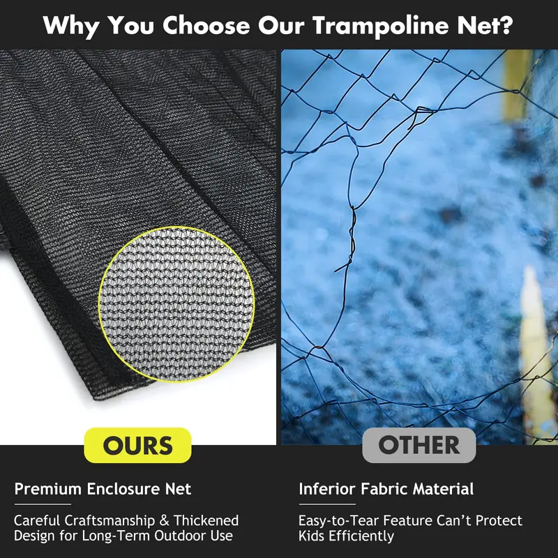 Universal Round Trampoline Safety Enclosure Net – Fits 8FT to 16FT Frames