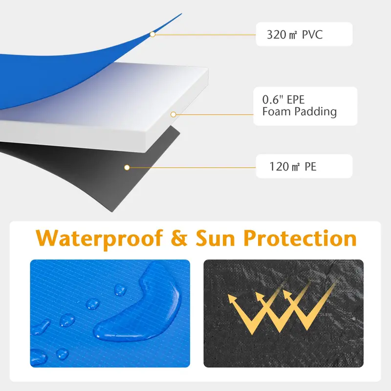 Universal Trampoline Spring Pad – Fits 8FT to 16FT Round Frames