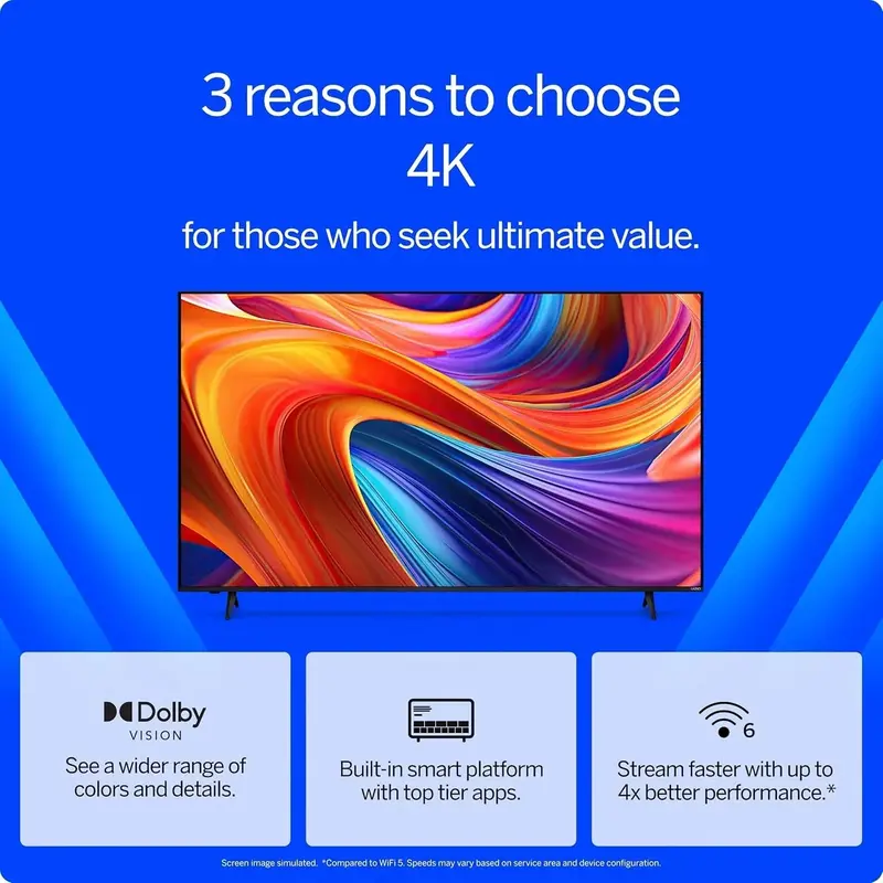 VIZIO 50-Inch 4K HDR Smart TV with Full-Array LED and Google TV